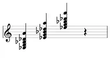 Sheet music of Eb 7#11 in three octaves